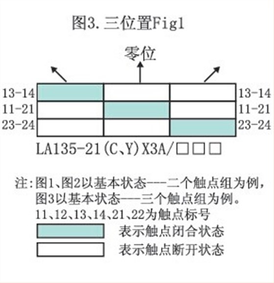 爱可信带灯按钮