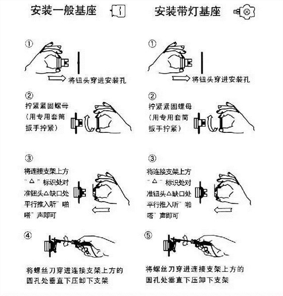 爱可信带灯按钮