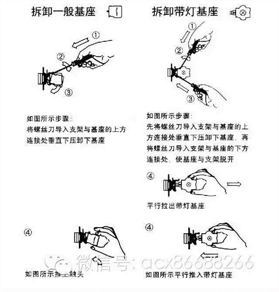 爱可信带灯按钮