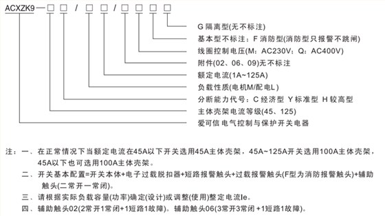 爱可信控制保护开关