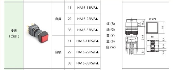 爱可信HA16按钮