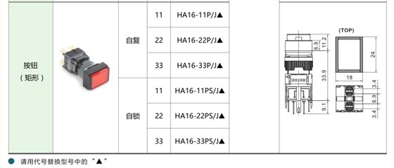 爱可信HA16按钮