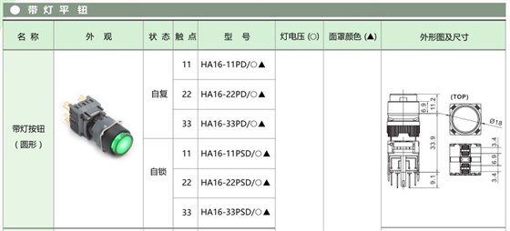 爱可信HA16按钮