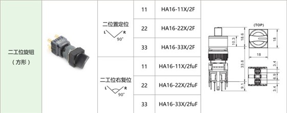 爱可信HA16按钮