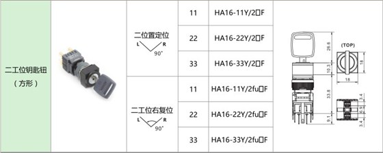 爱可信HA16按钮