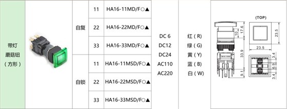 爱可信HA16按钮