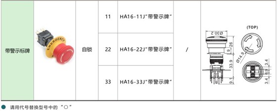 爱可信HA16按钮