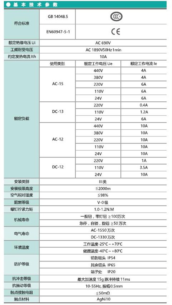 爱可信HA22系列按钮