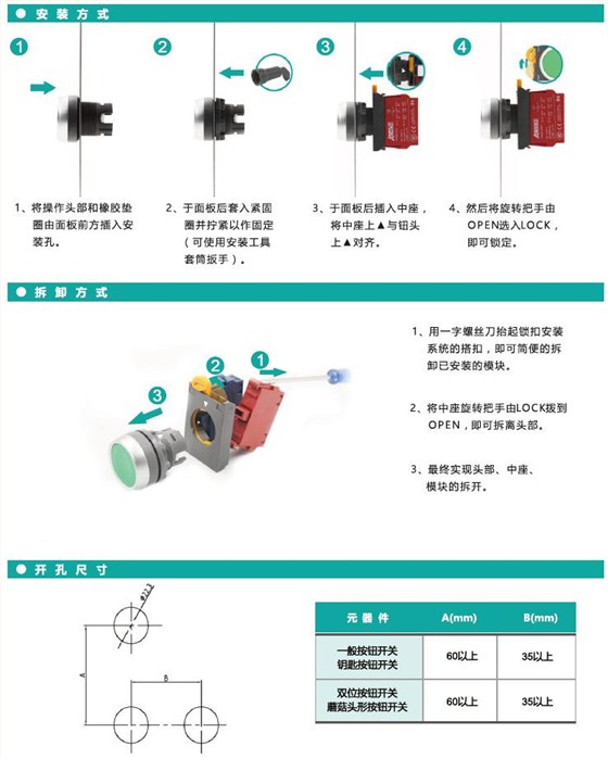 HA22系列按钮