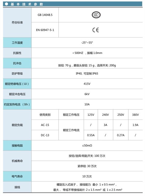 爱可信HB2按钮