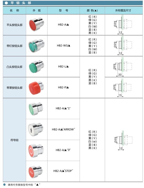 爱可信HB2系列按钮平钮头部