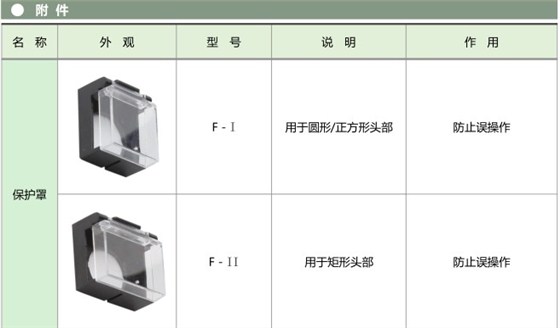 HA 16系列按钮