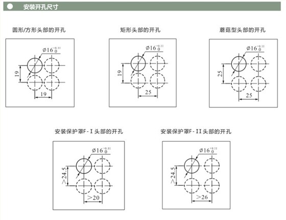 HA16系列按钮