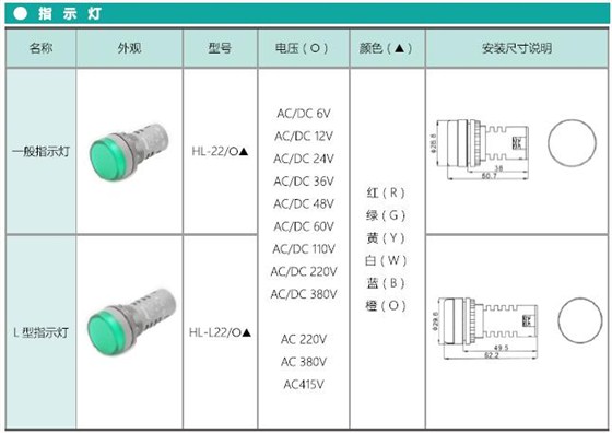 HL信号灯