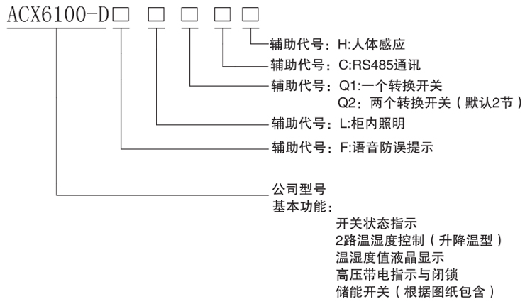 爱可信电气开关状态指示装置